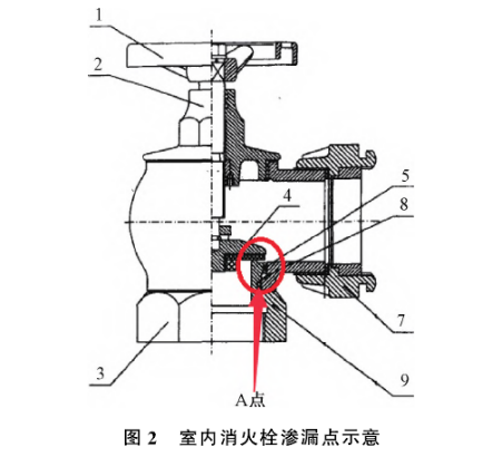 1676702471988099.png image.png